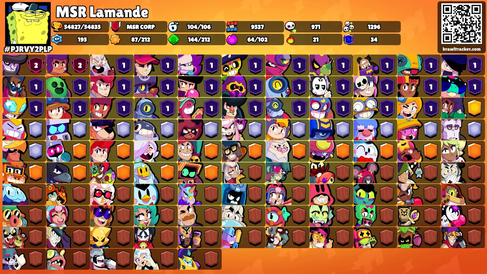 MSR Lamande's Ranks