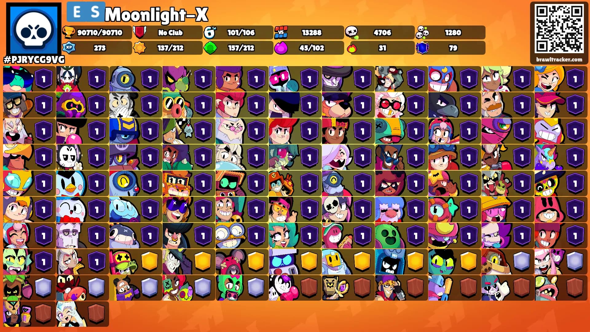 🇪🇸Moonlight-X's Ranks
