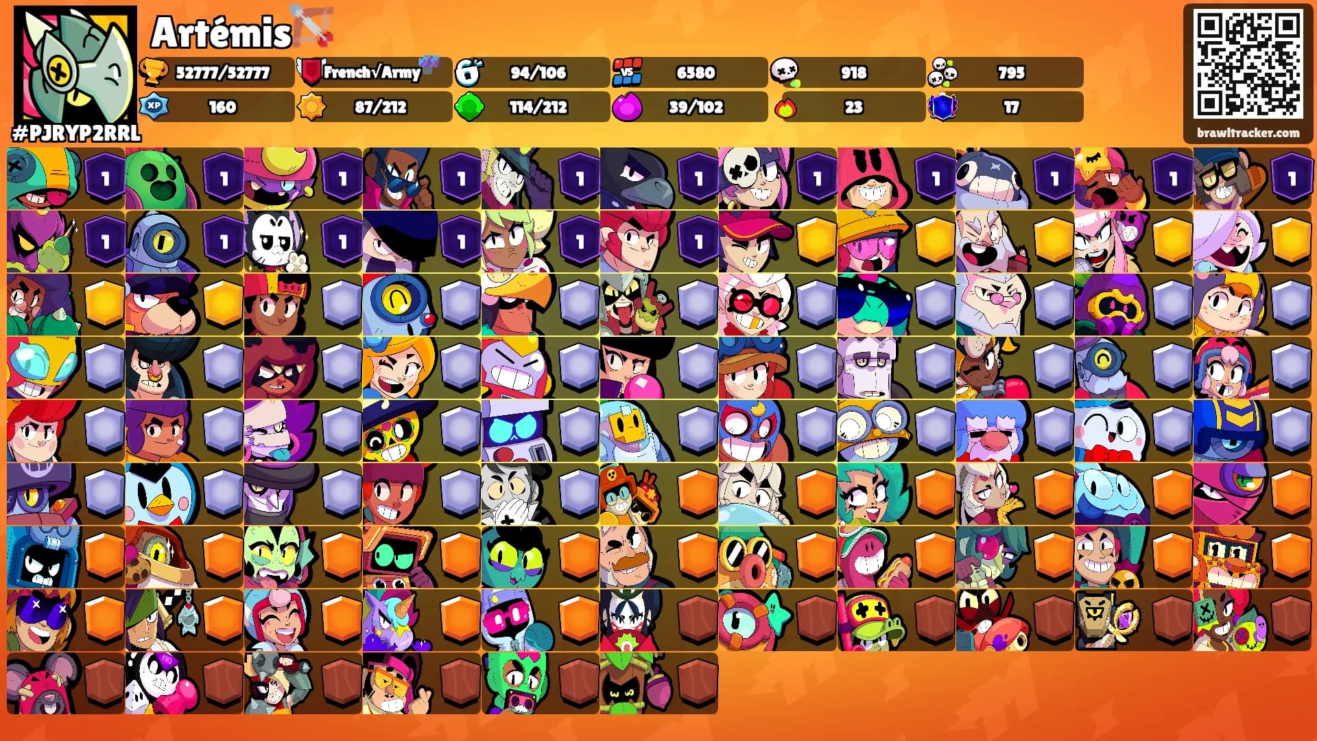 Artémis🏹's Ranks