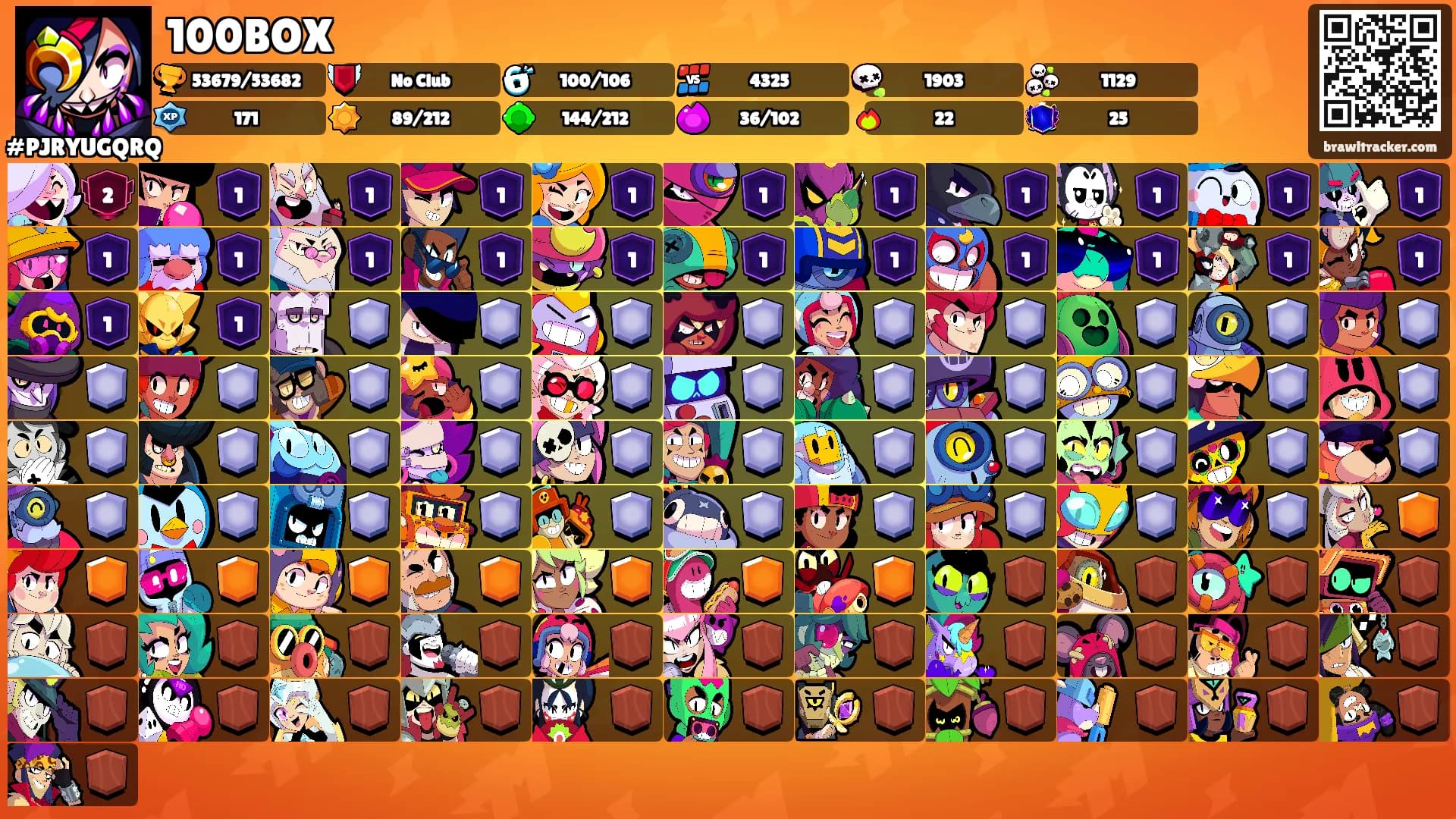 100BOX's Ranks