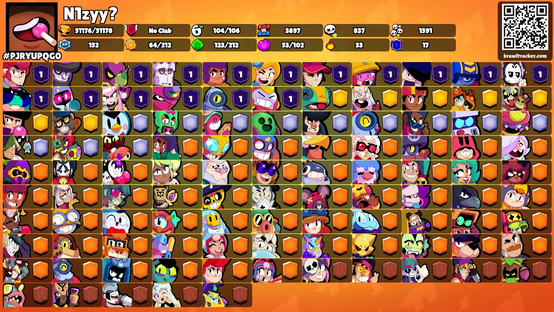 N1zyy?'s Ranks