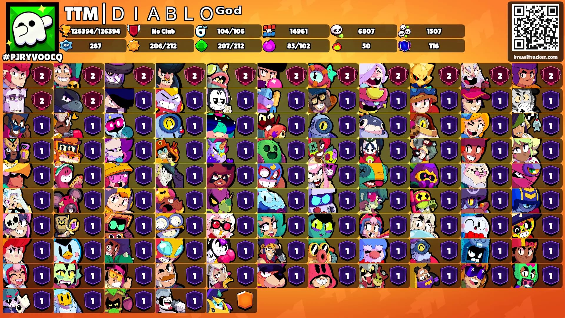 TTM|ＤＩＡＢＬＯᴳᵒᵈ's Ranks
