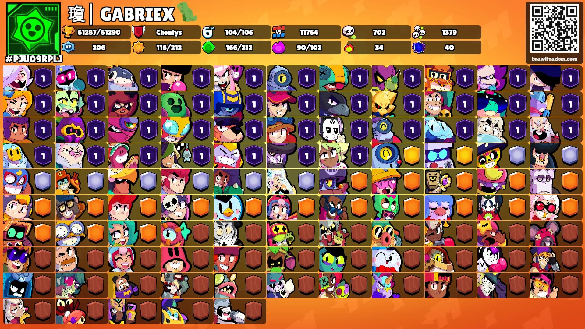 瓊| GABRIEX 🦖's Ranks