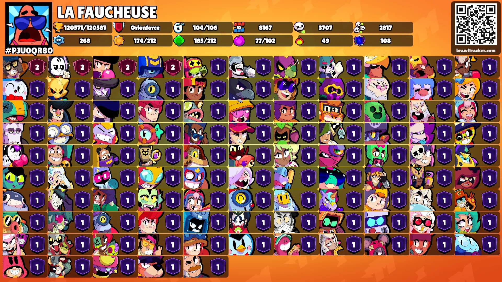 LA FAUCHEUSE's Ranks