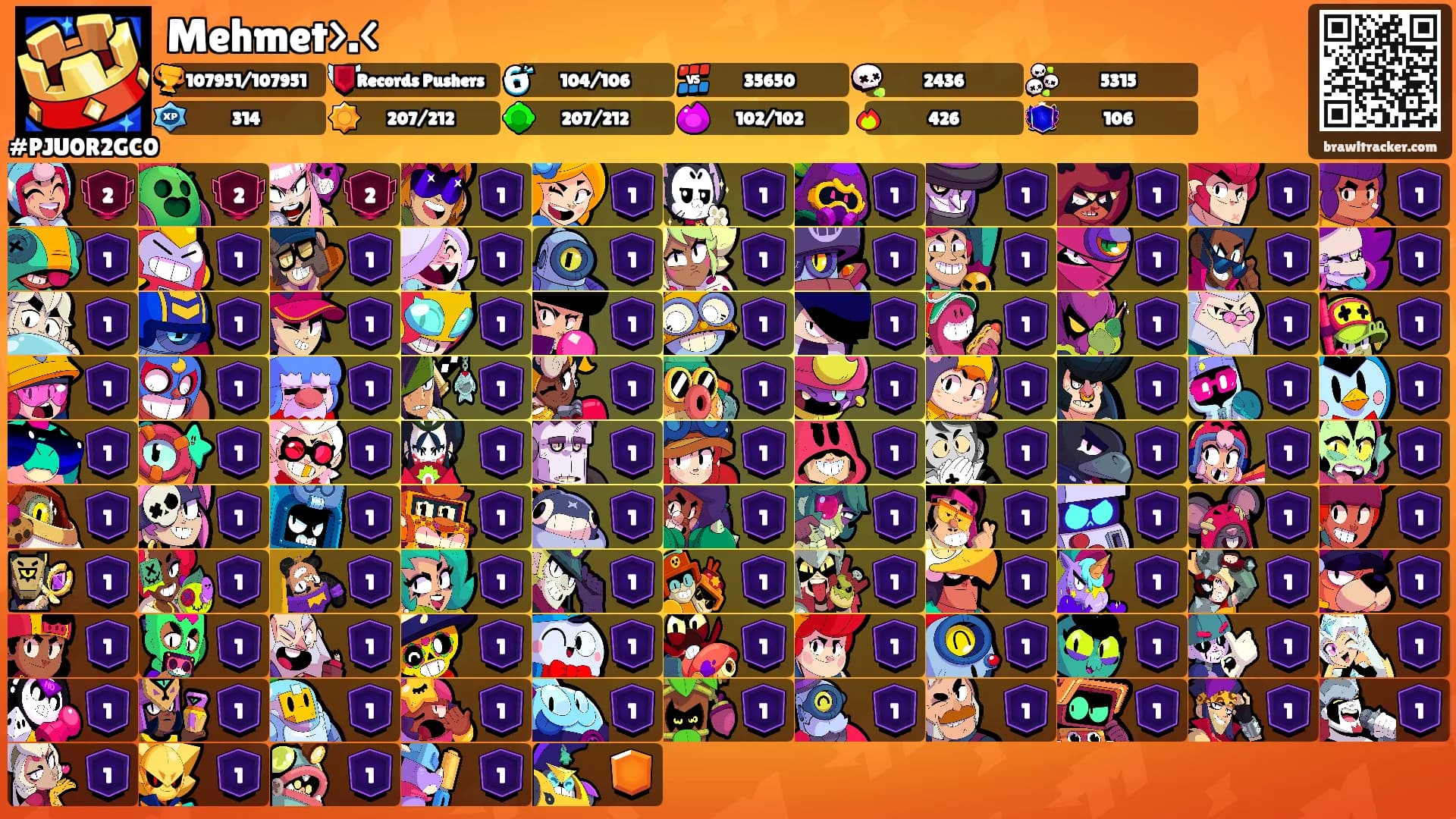 Mehmet>.<'s Ranks