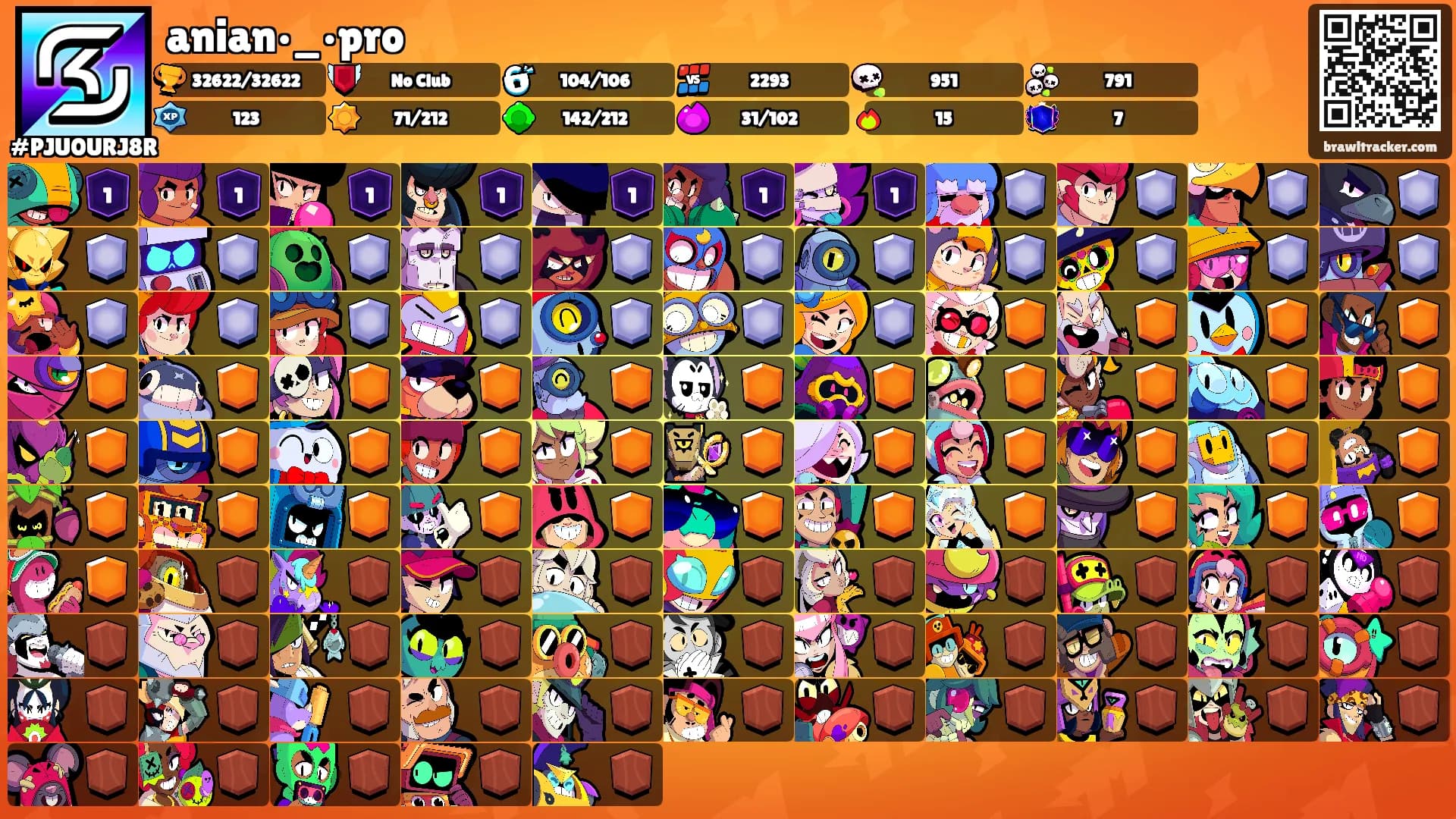 anian•_•pro's Ranks