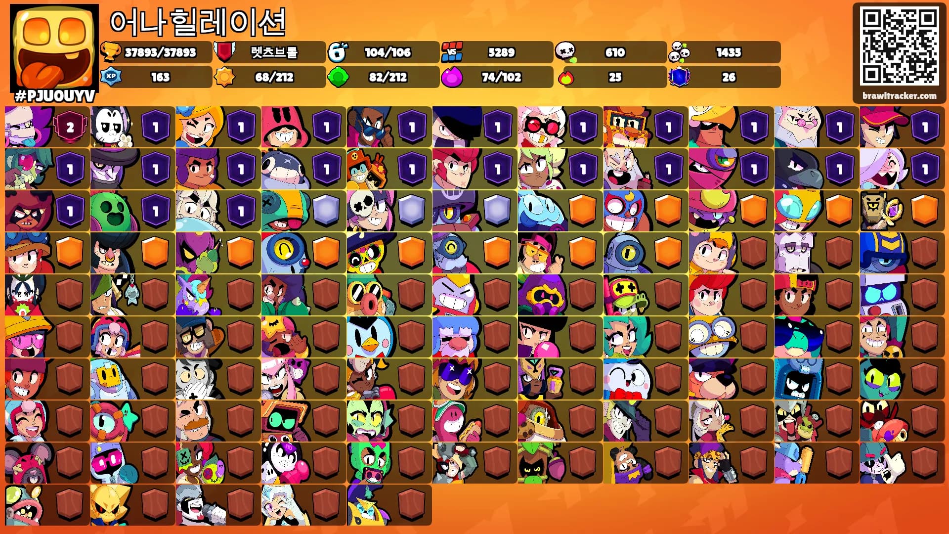 어나힐레이션's Ranks