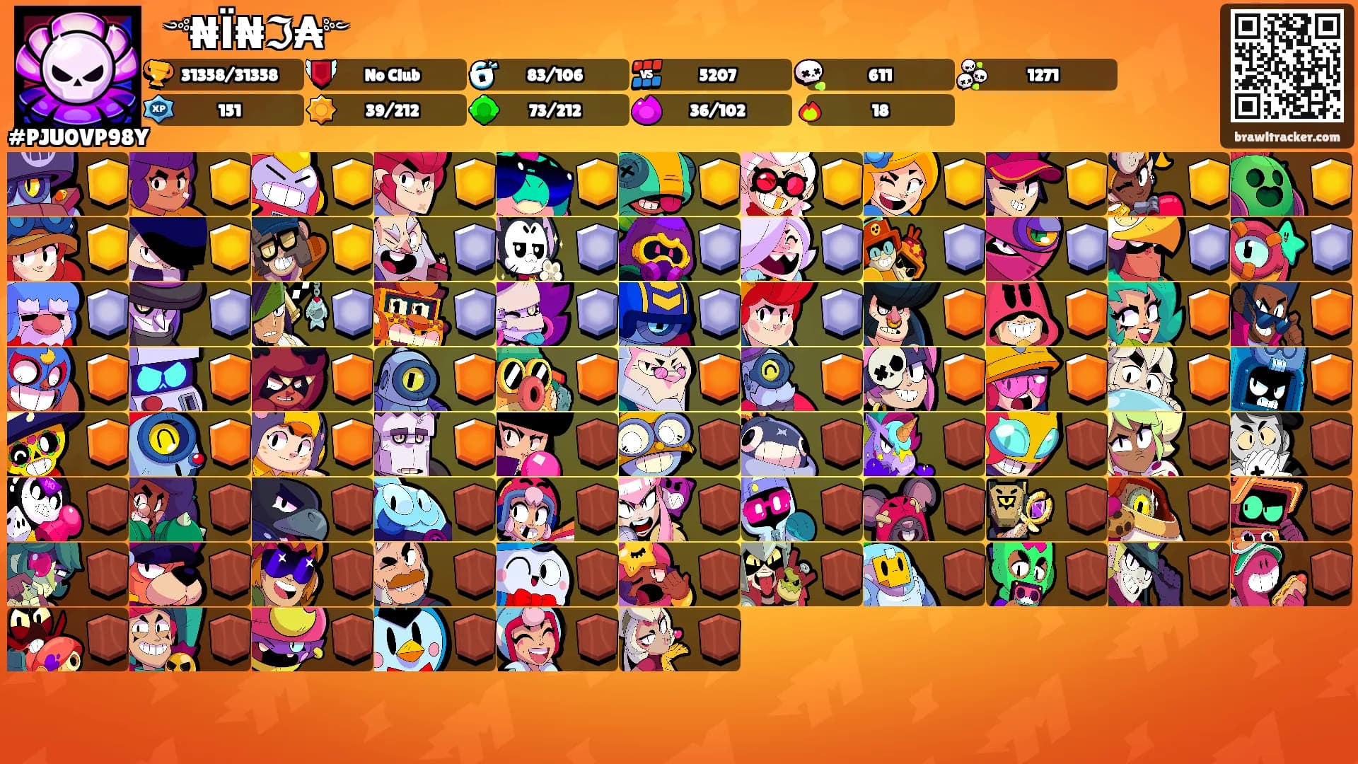 ꧁༺₦Ї₦ℑ₳༻꧂'s Ranks