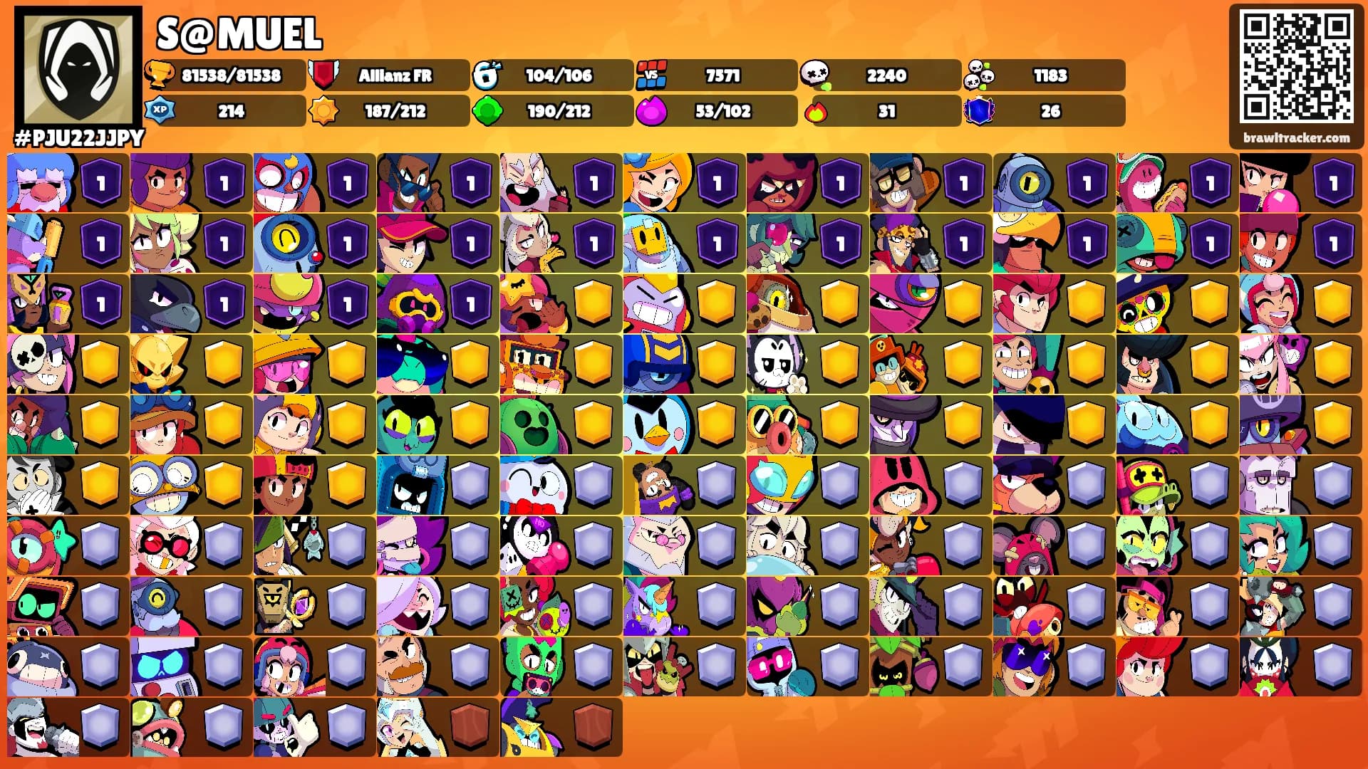 S@MUEL's Ranks