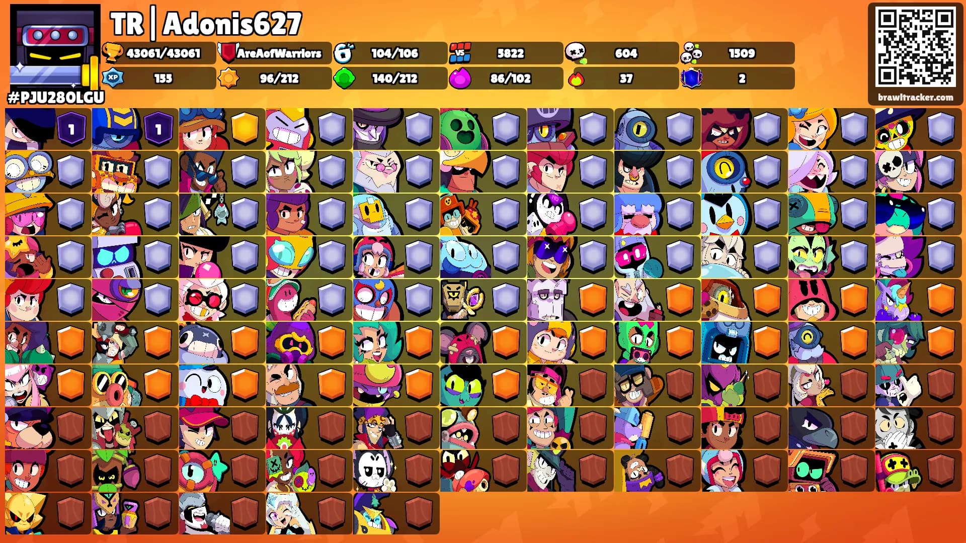 TR|Adonis627's Ranks