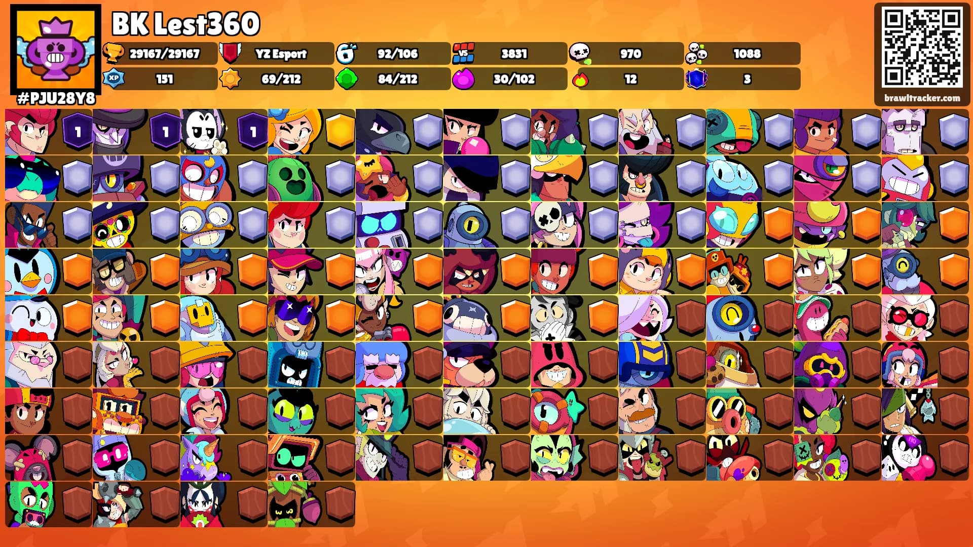 BK Lest360's Ranks