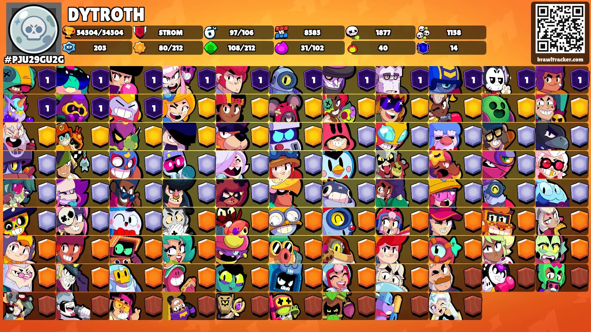 DYTROTH's Ranks