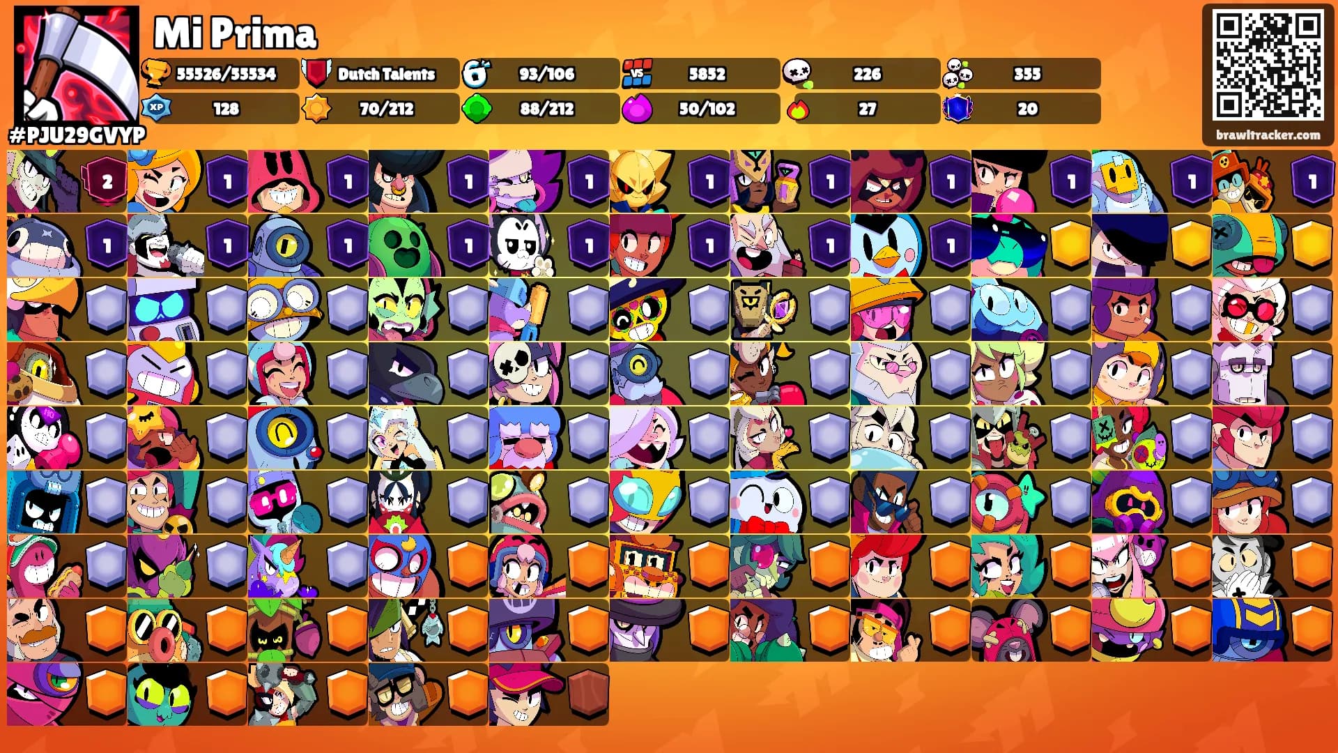 Mi Prima's Ranks