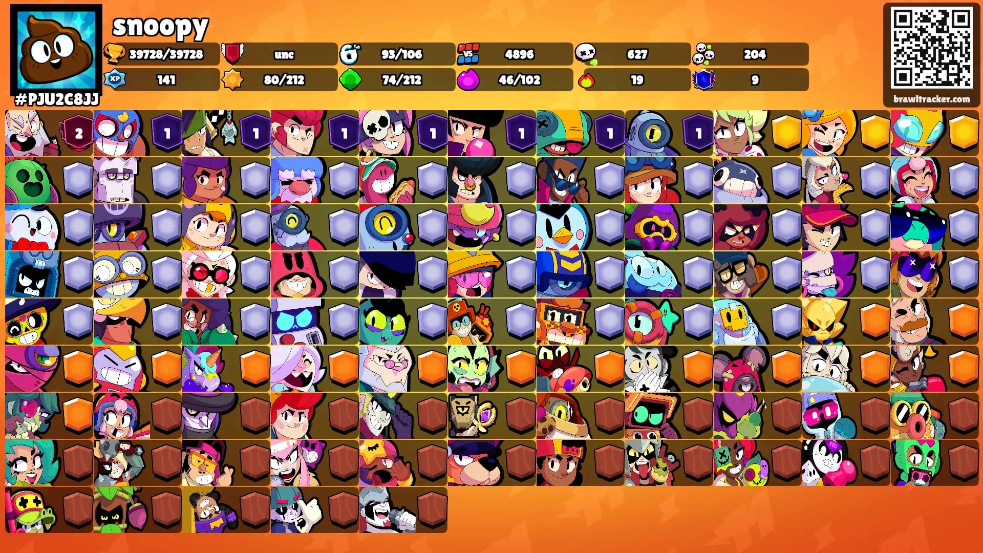 snoopy's Ranks