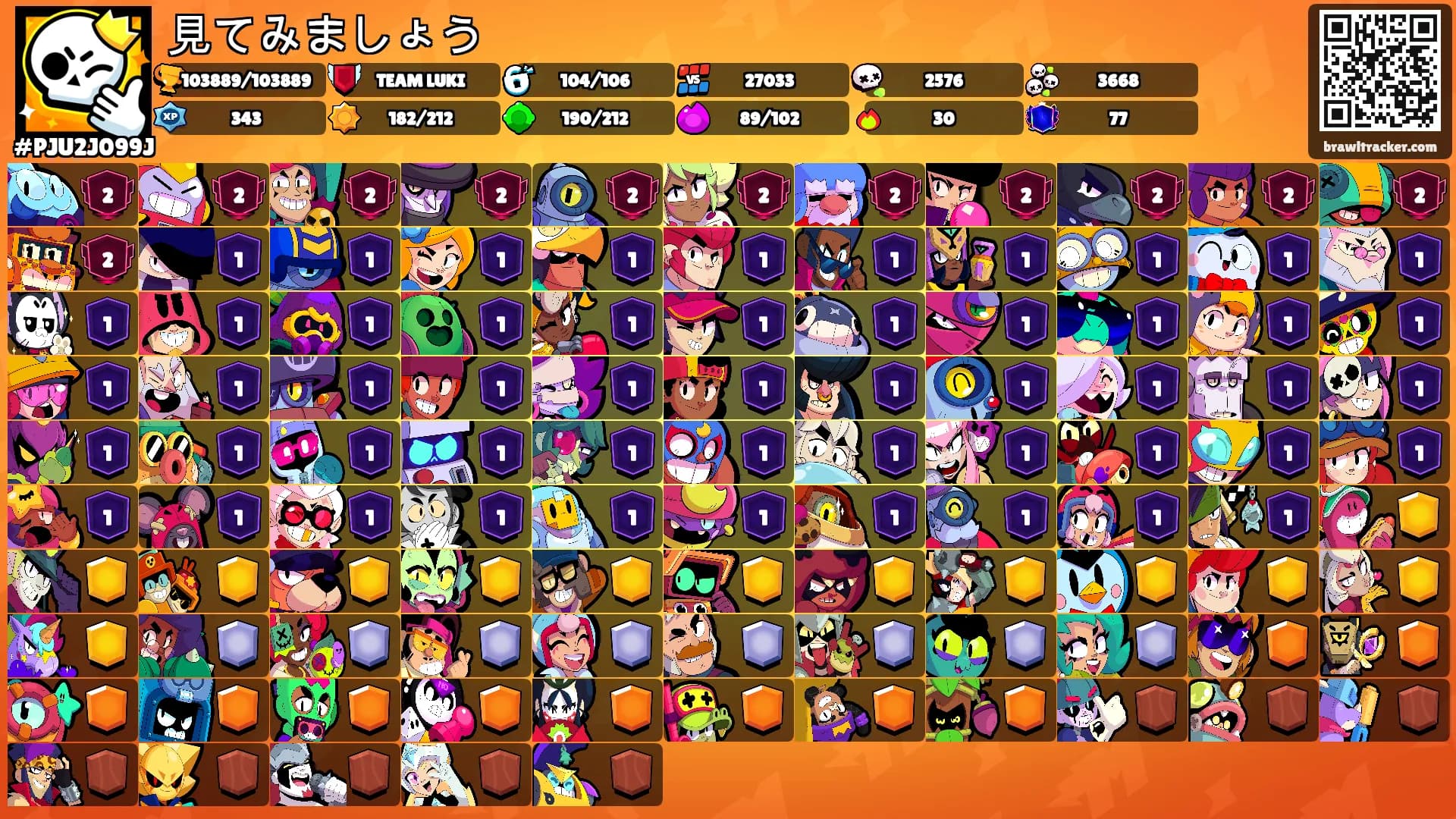 見てみましょう's Ranks