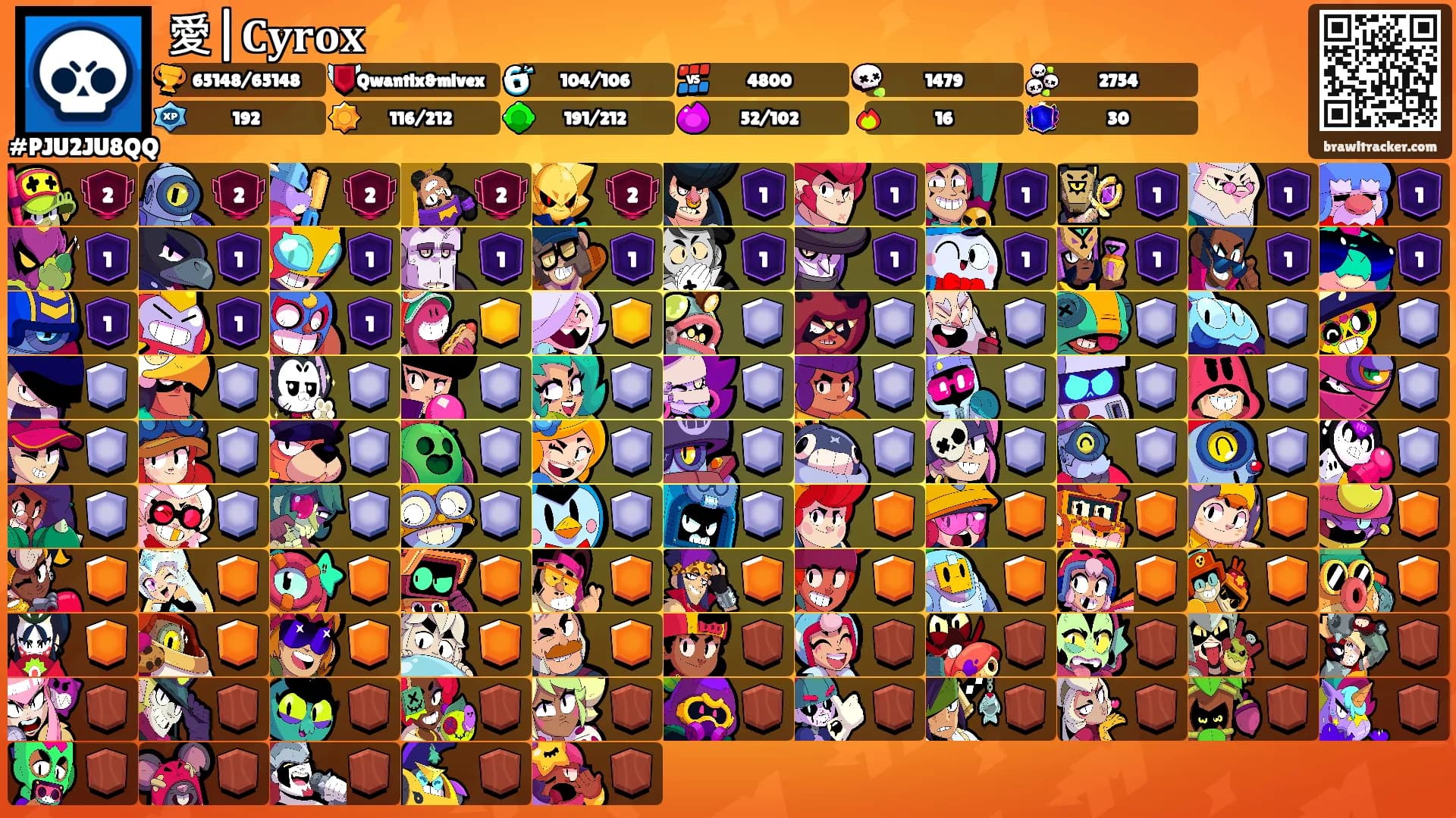 愛|𝐂𝐲𝐫𝐨𝐱⚡'s Ranks