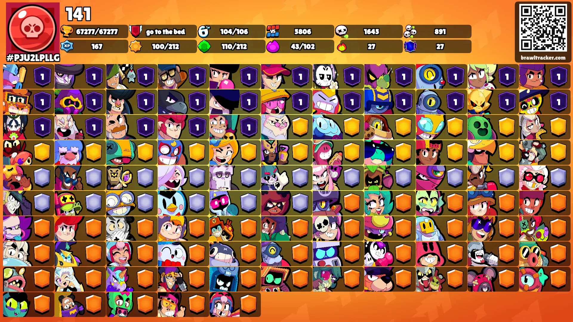141's Ranks