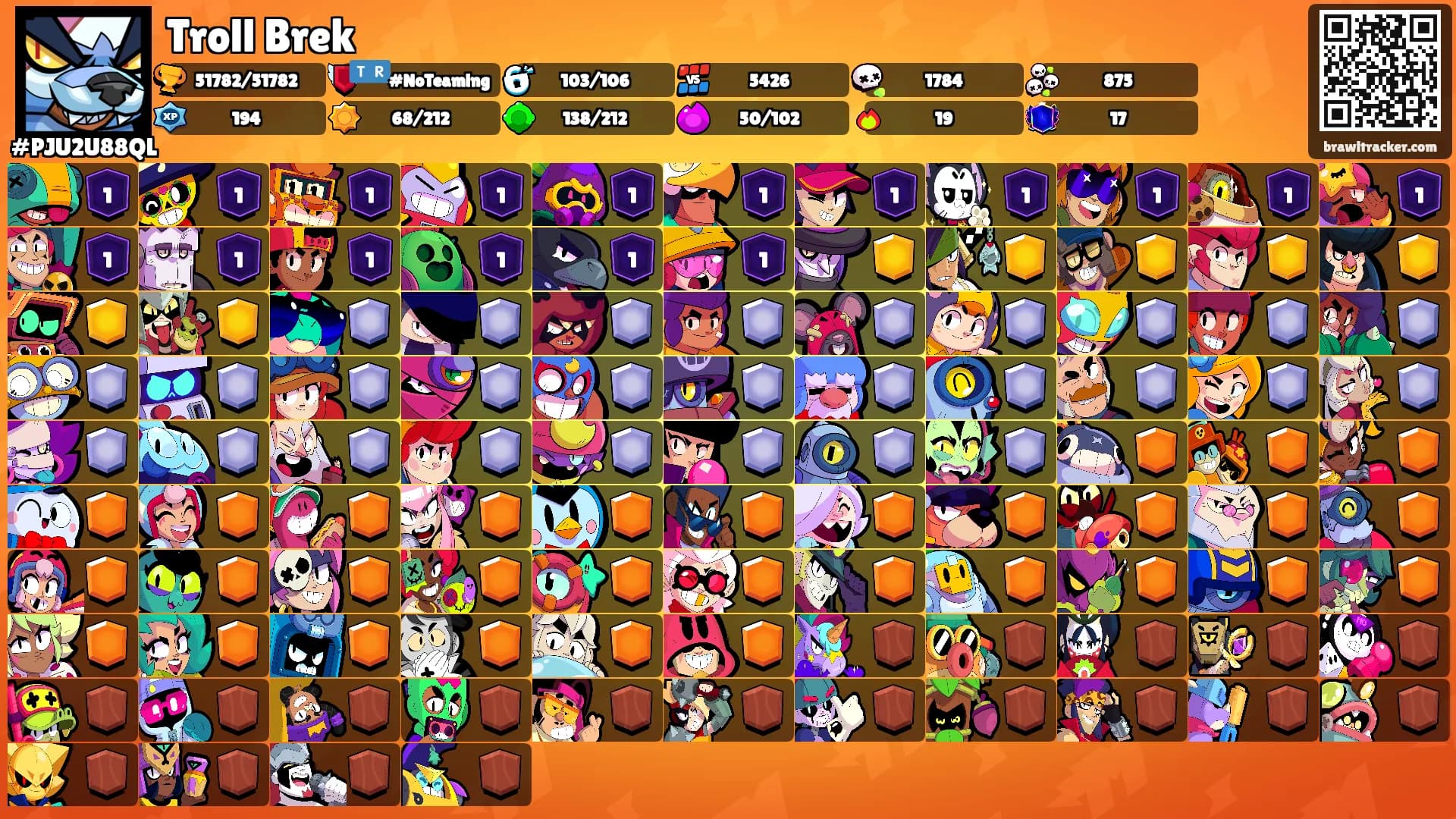Troll Brek's Ranks