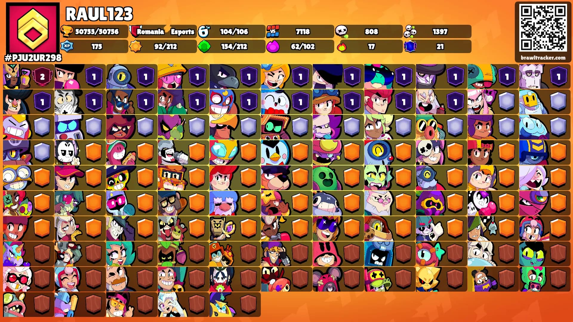 RAUL123's Ranks
