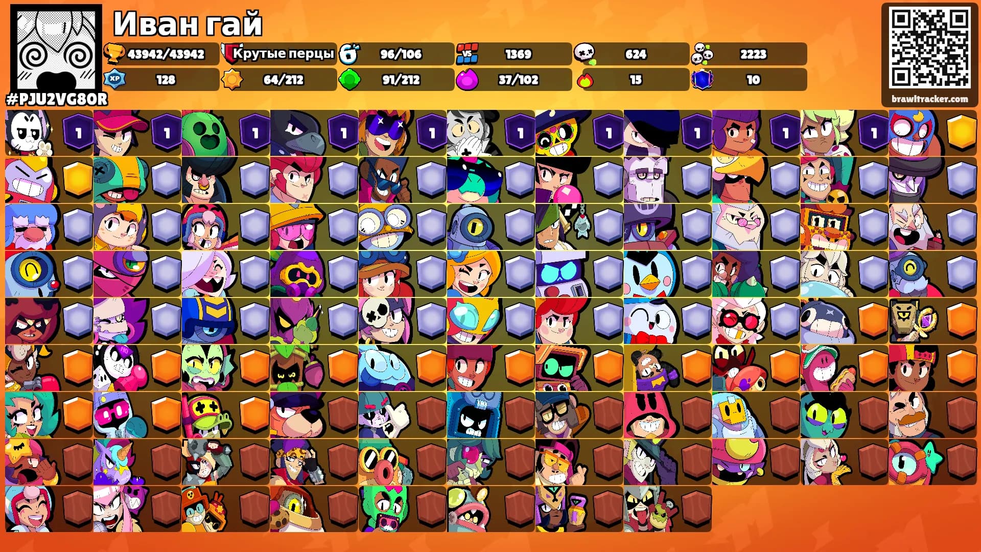 Иван гай's Ranks