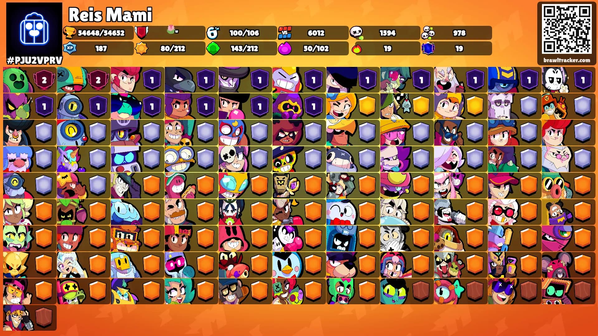 Reis Mami's Ranks