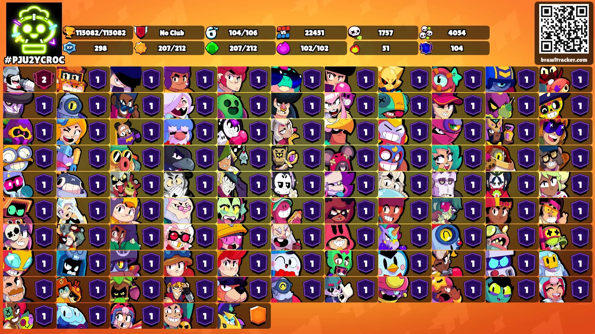 ⠀ㅤ⠀⠀ㅤ⠀'s Ranks