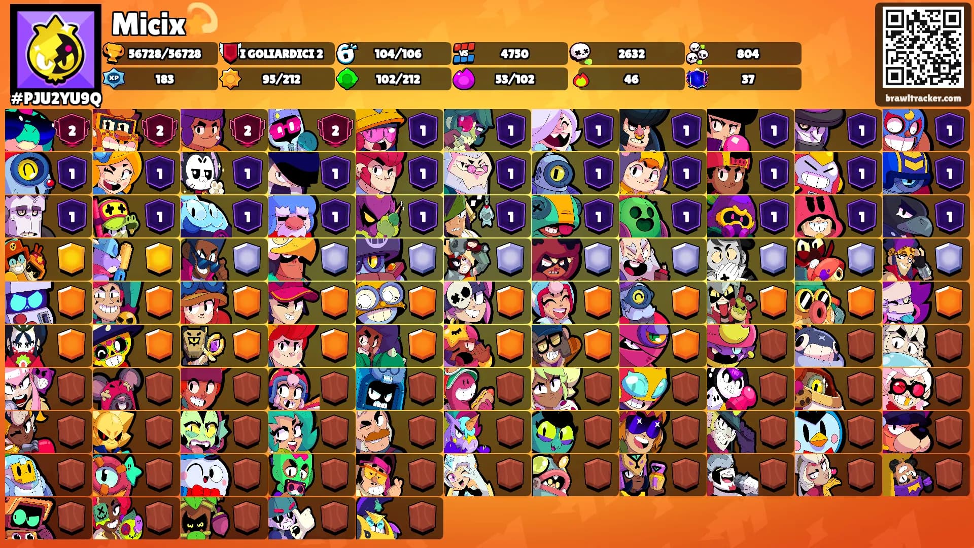 Micix💫's Ranks