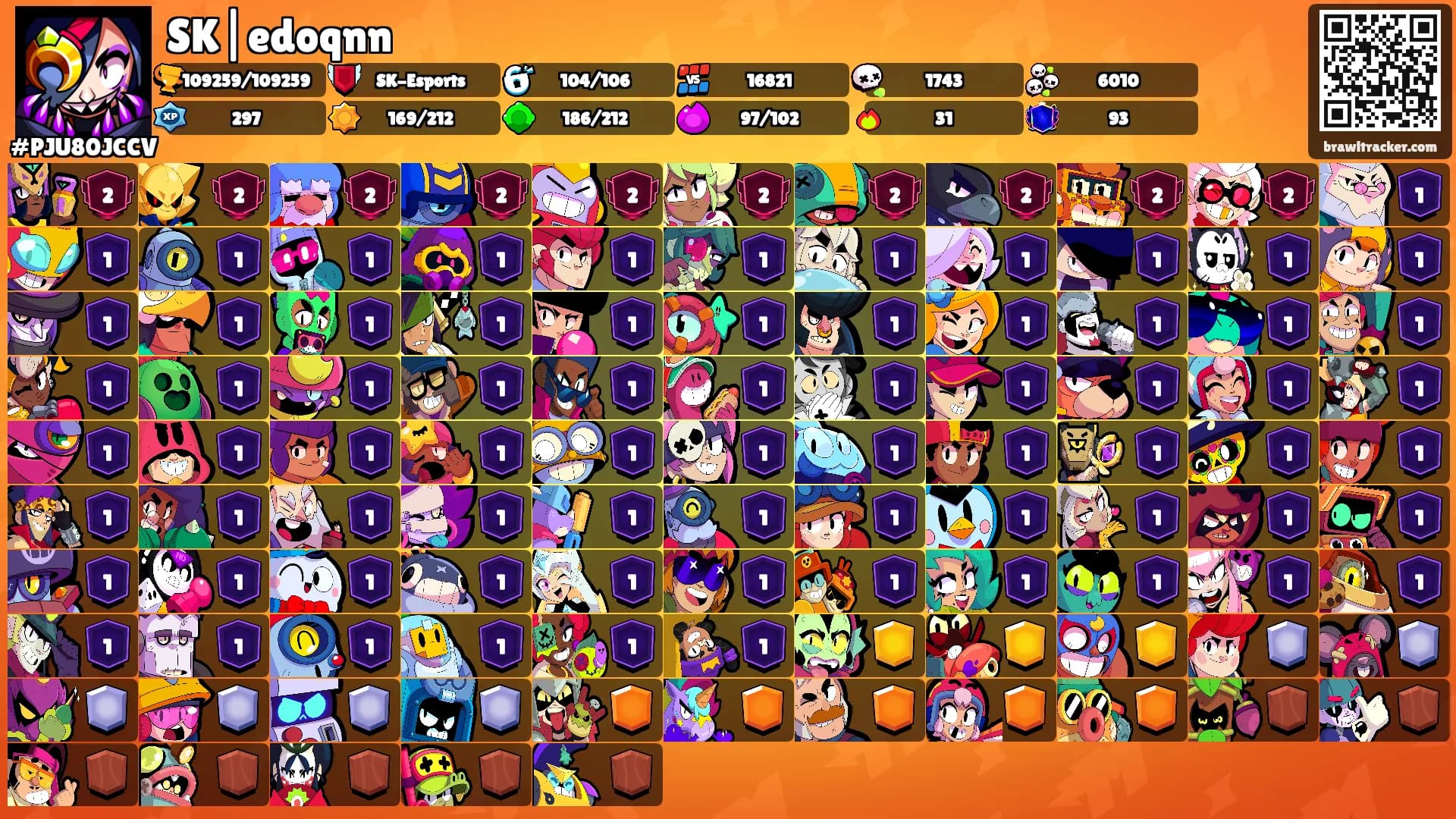 SK|edoqnn's Ranks