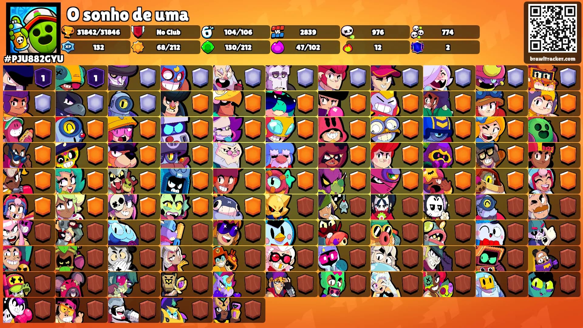 O sonho de uma's Ranks