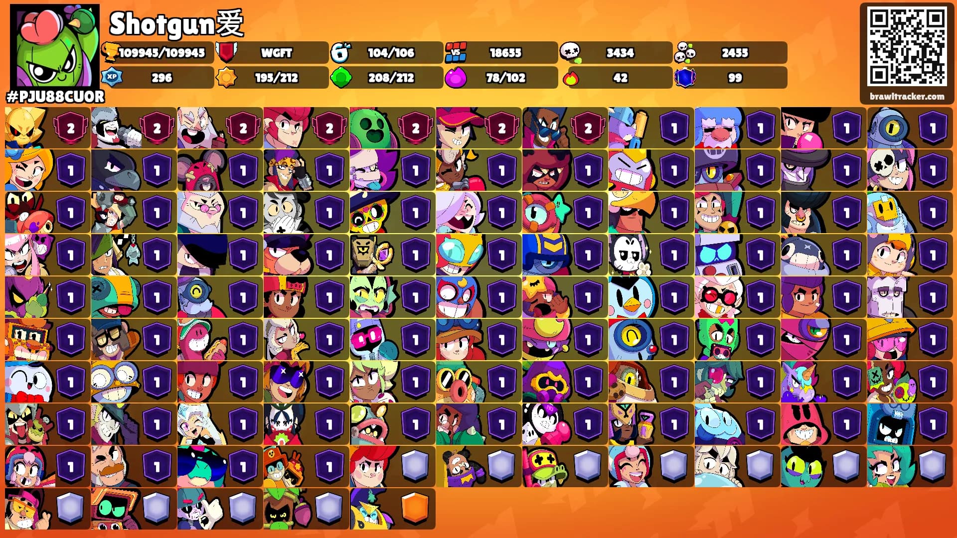 Shotgun爱's Ranks