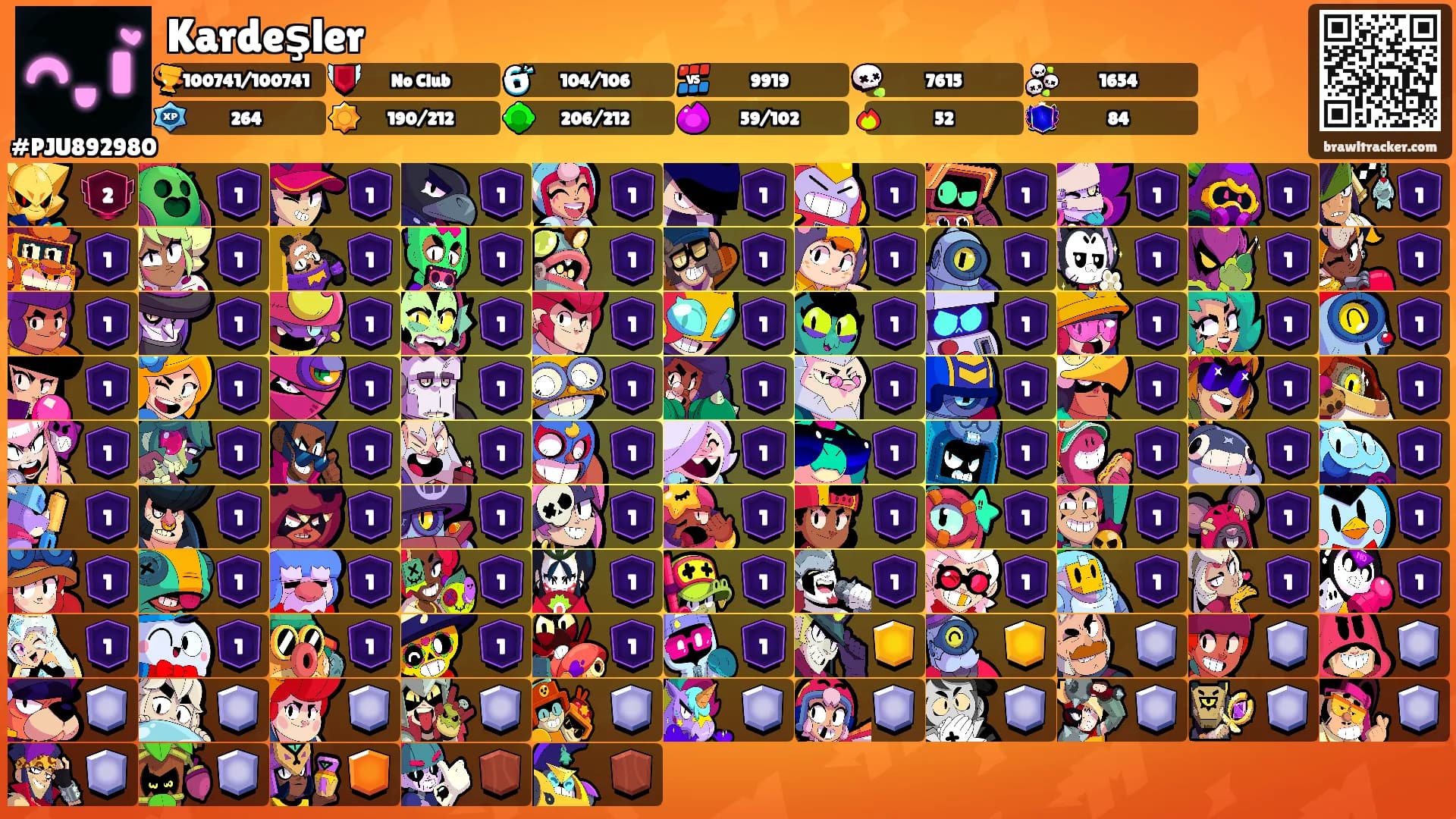 Kardeşler's Ranks