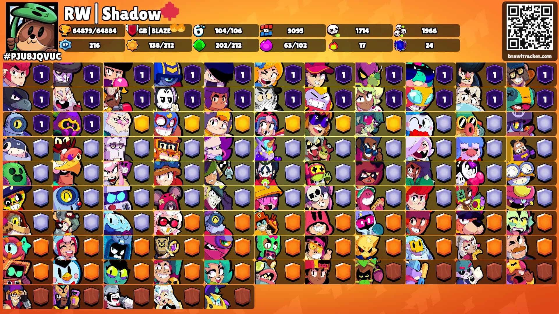 RW|Shadow🍁's Ranks