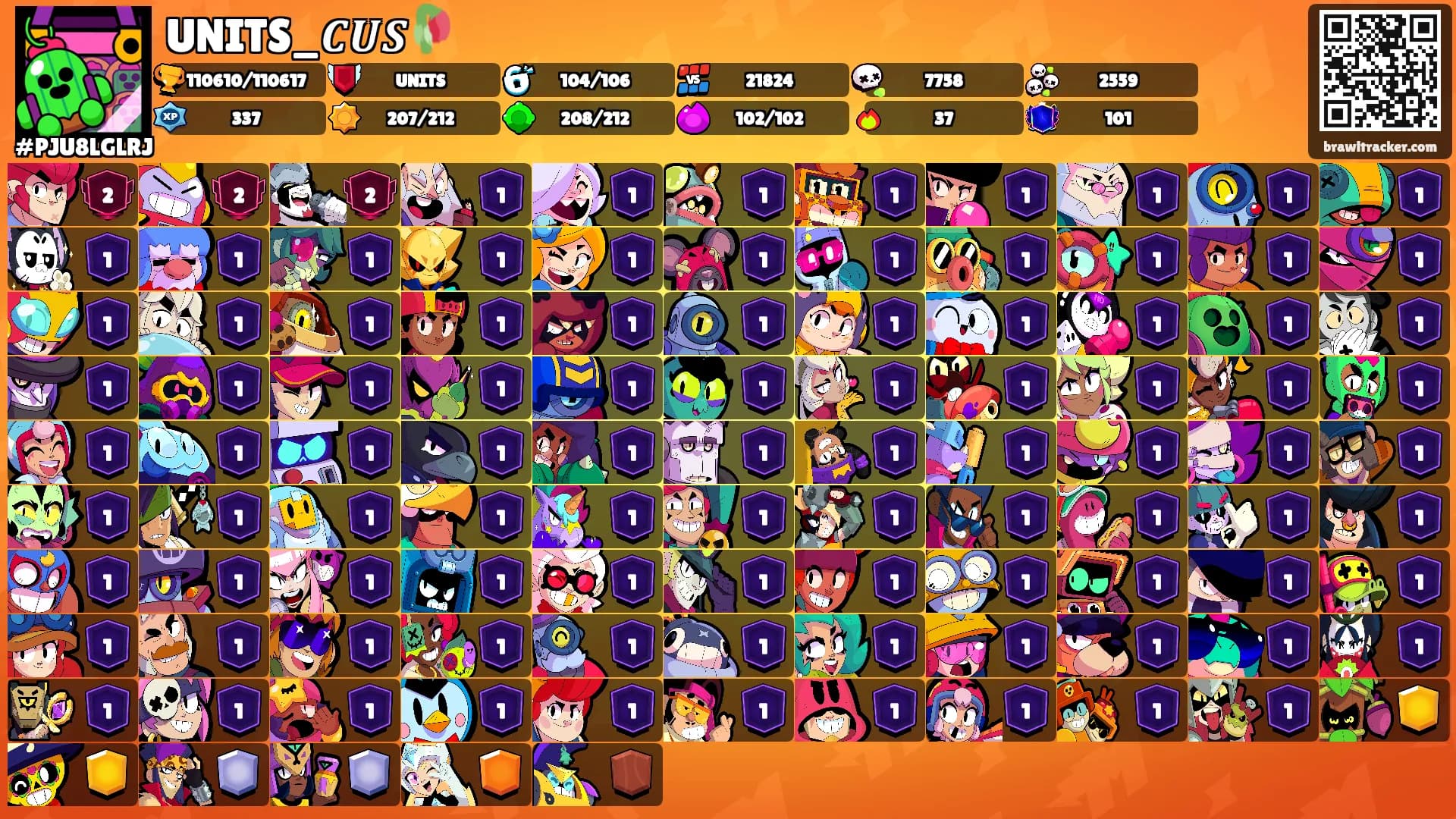 UNITS_𝑪𝑼𝑺🥀's Ranks