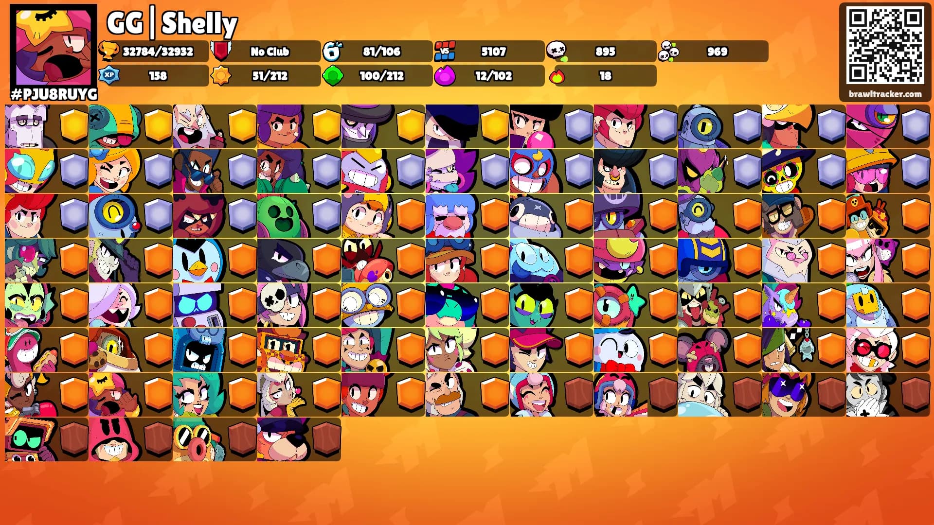GG|Shelly's Ranks