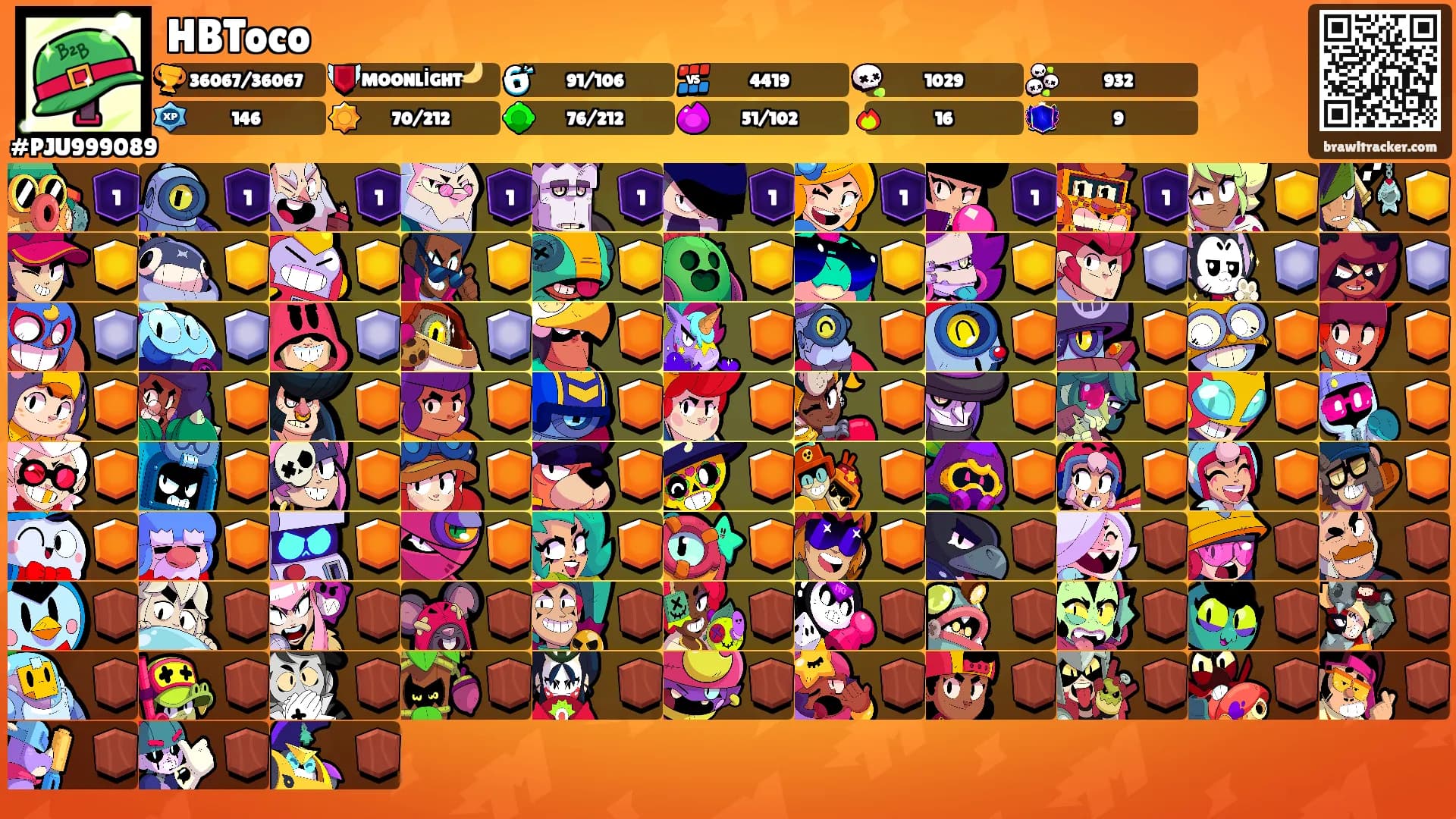 HBToco's Ranks