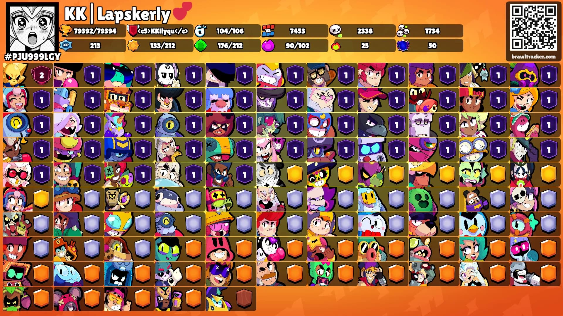 KK|Lapskerly 💕's Ranks