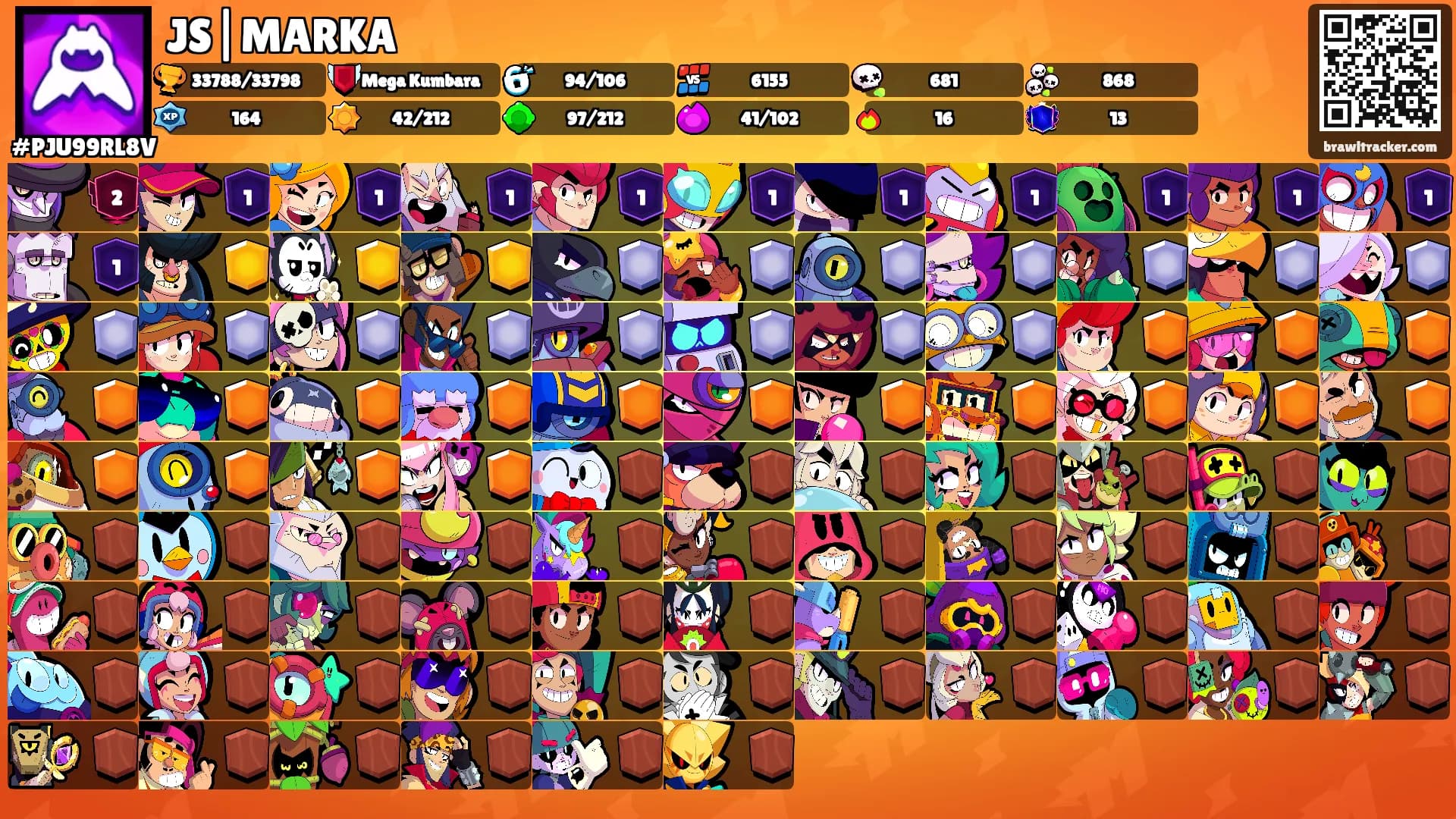 JS|MARKA's Ranks