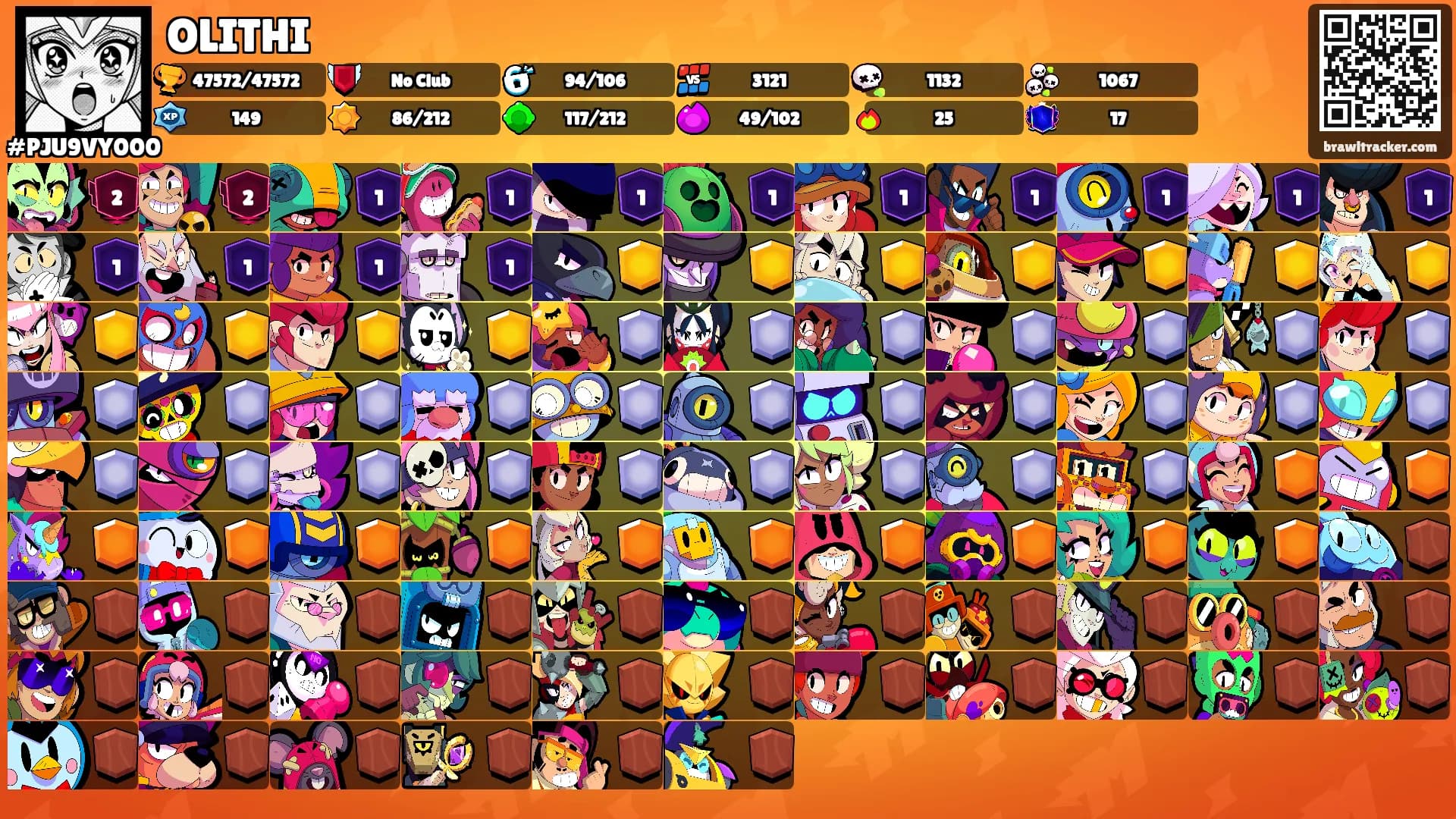 OLITHI's Ranks