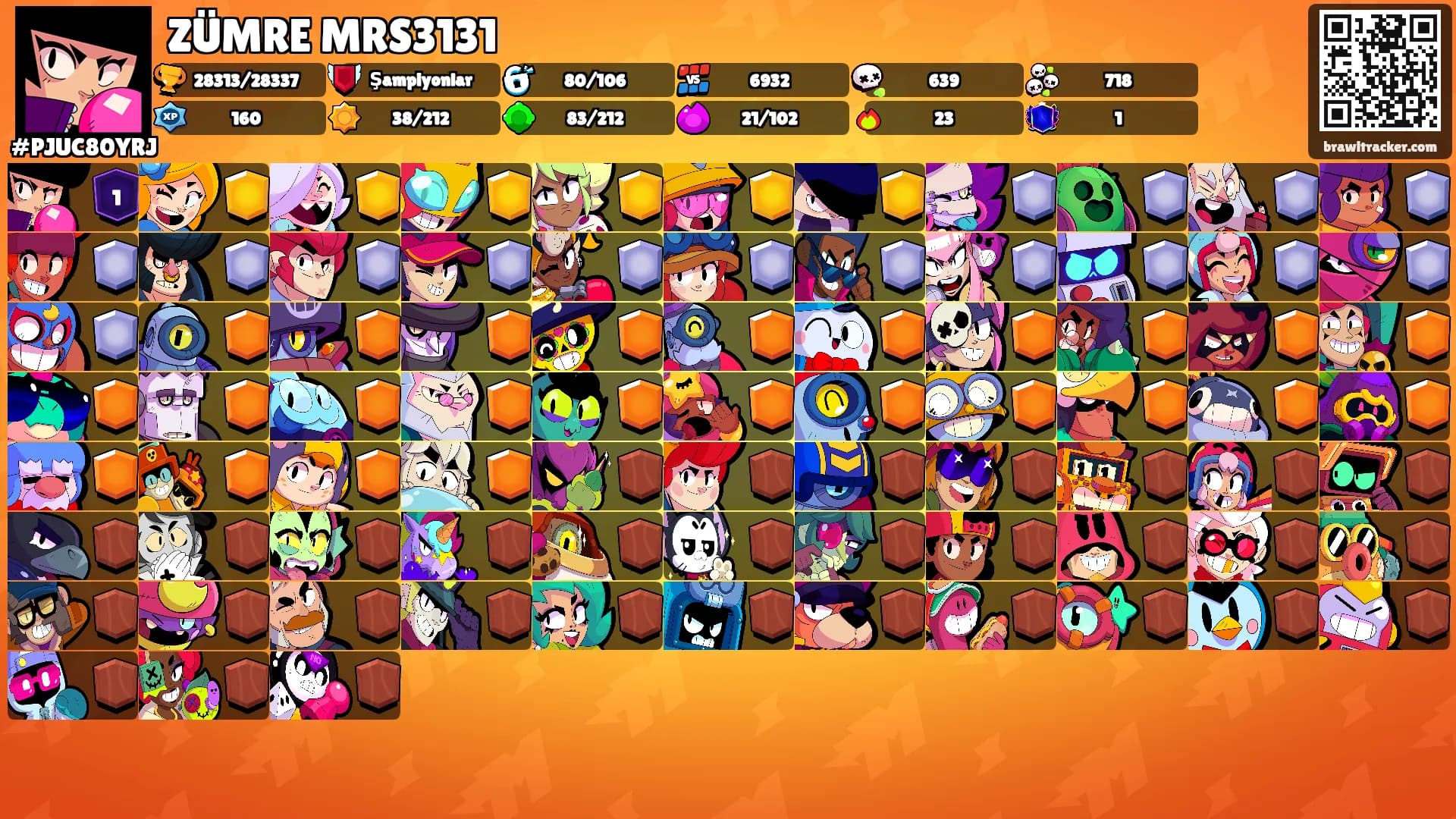ZÜMRE MRS3131's Ranks