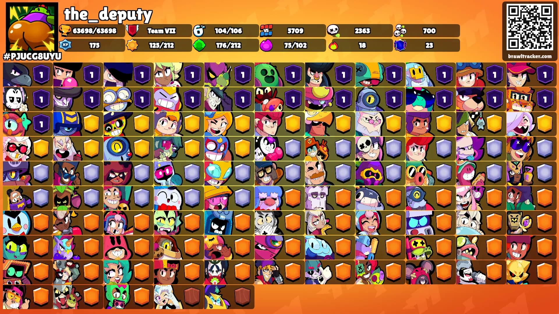 the_deputy's Ranks