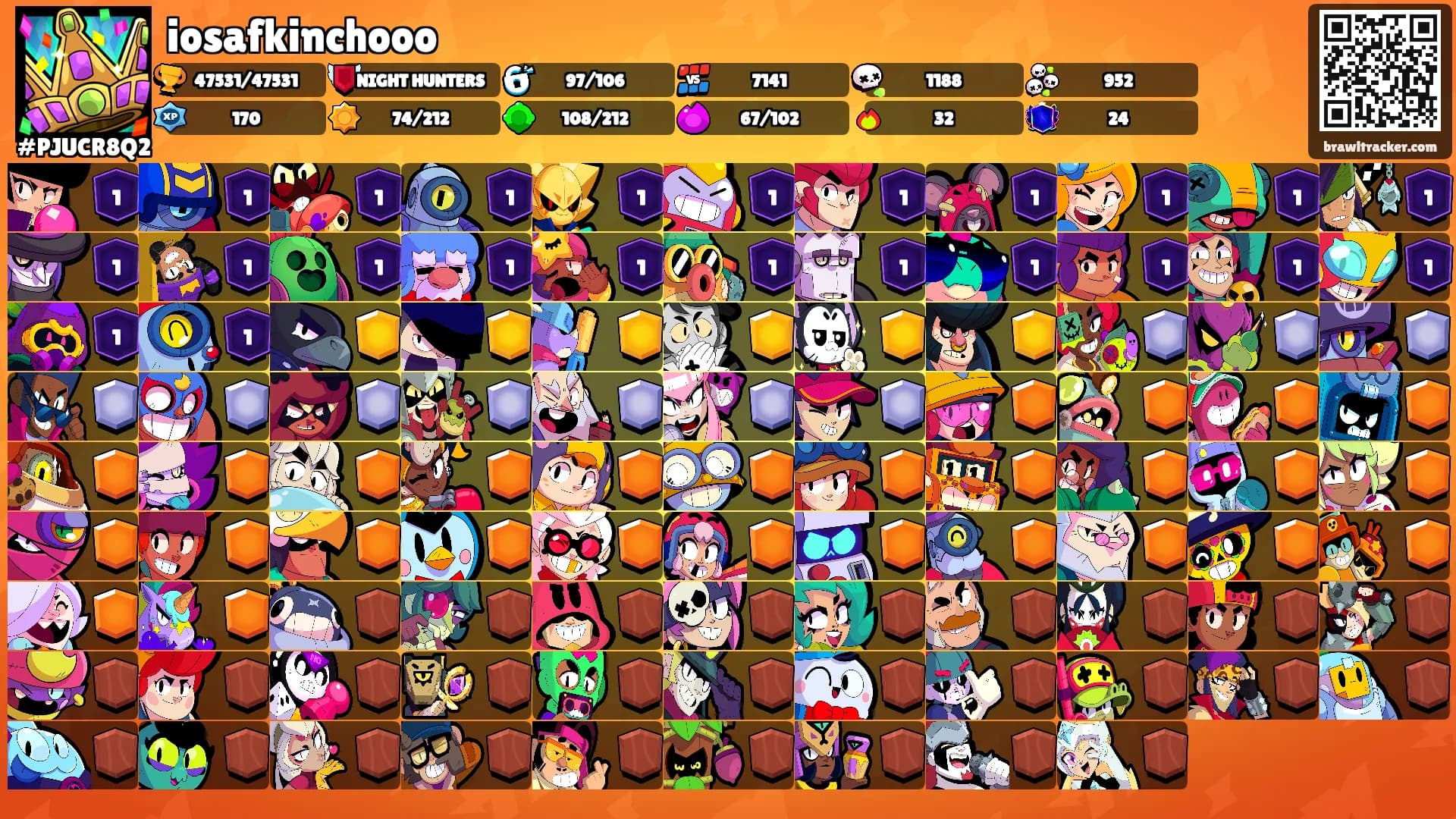 iosafkinchooo's Ranks