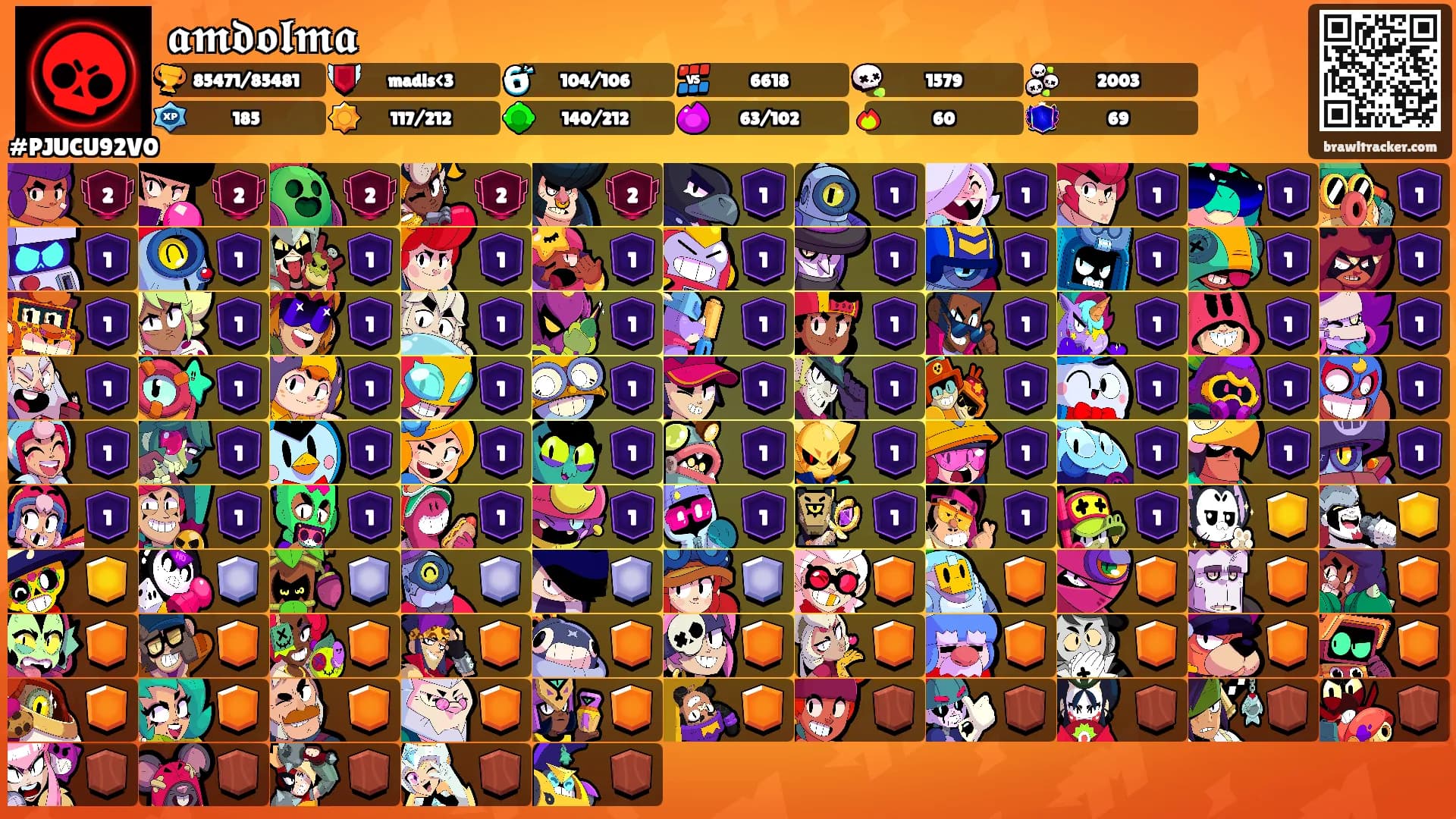 𝖆𝖒𝖉𝖔𝖑𝖒𝖆's Ranks