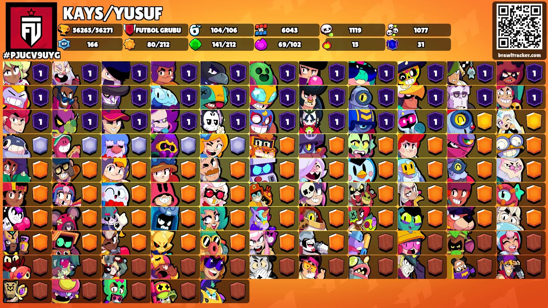 KAYS/YUSUF's Ranks