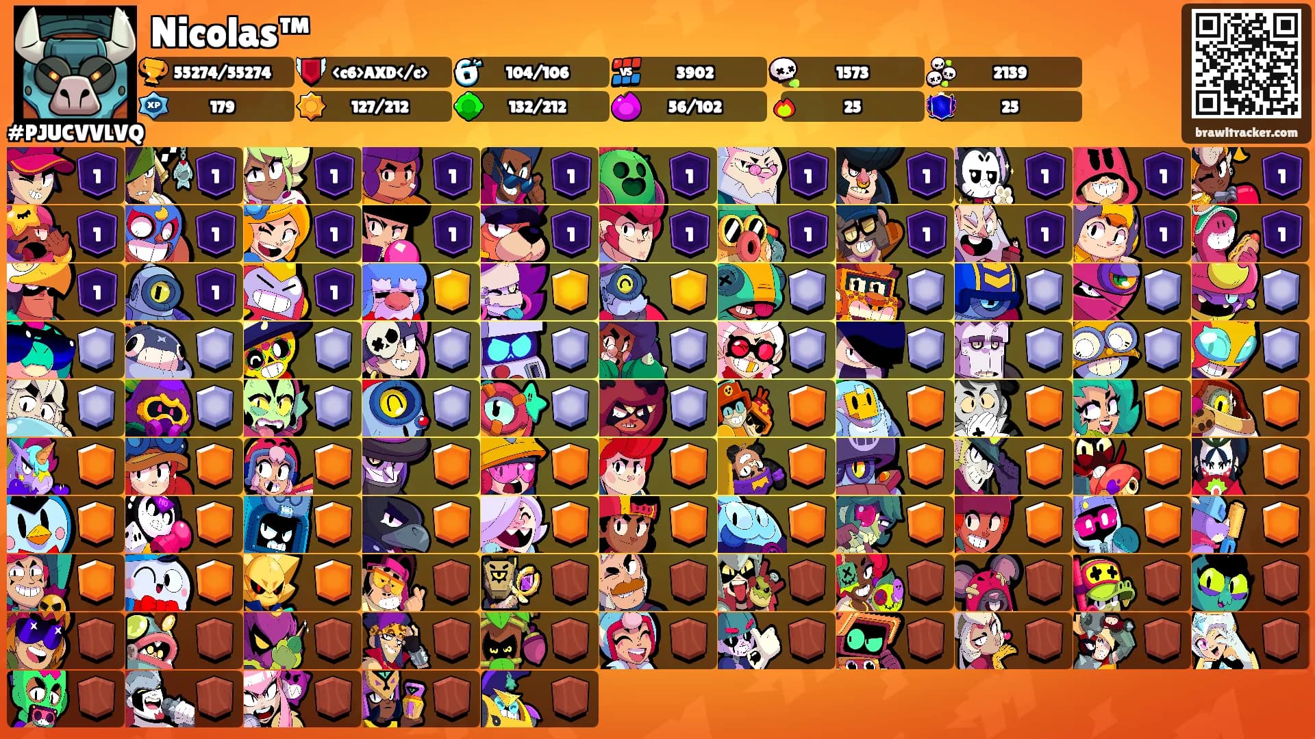 Nicolas™'s Ranks