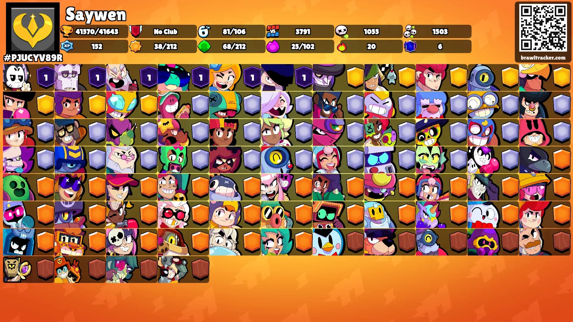 Saywen's Ranks