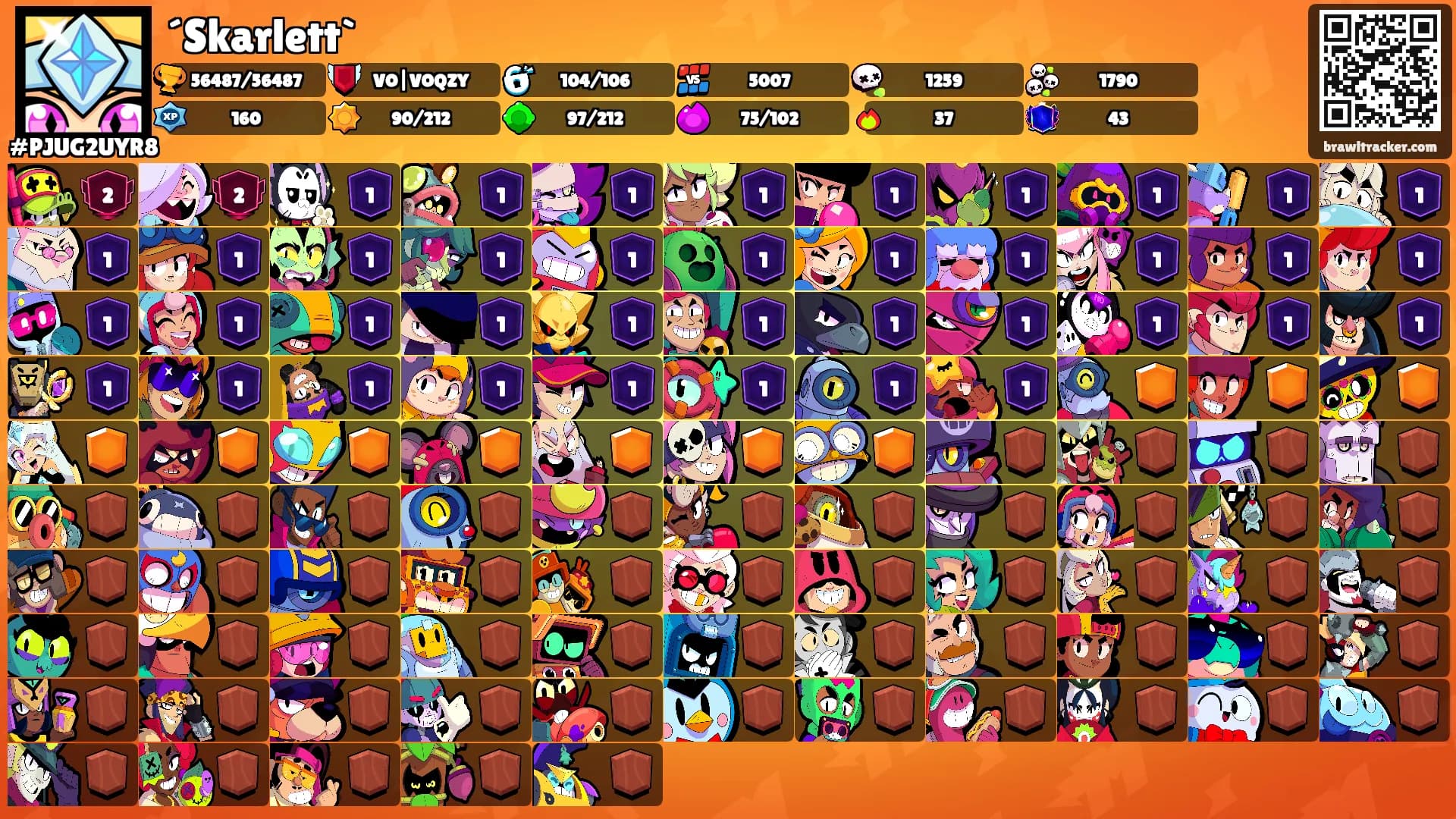 ´Skarlett`'s Ranks