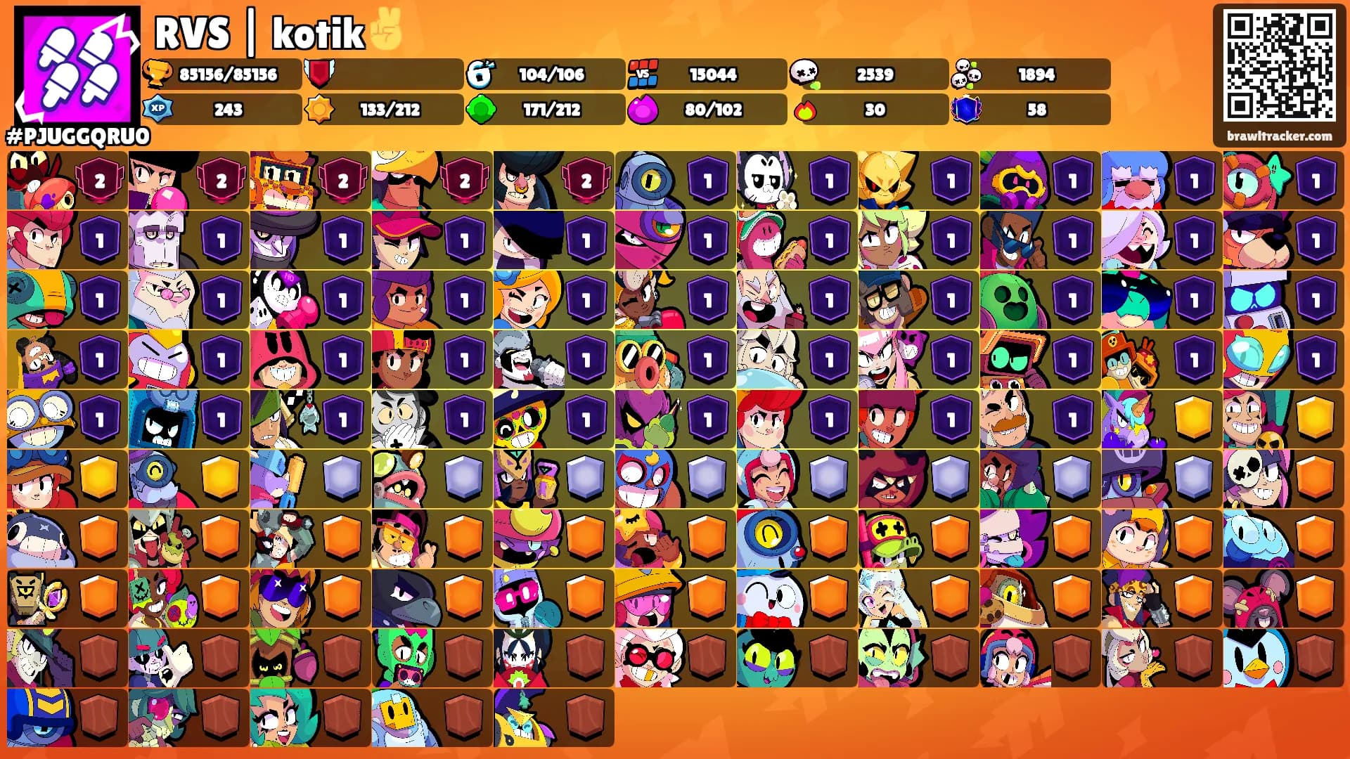 RVS | kotik✌️'s Ranks