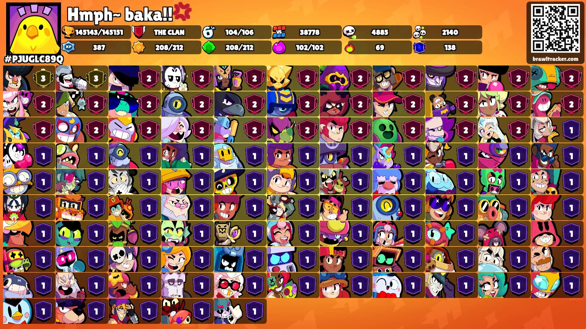 Hmph~ baka!!💢's Ranks