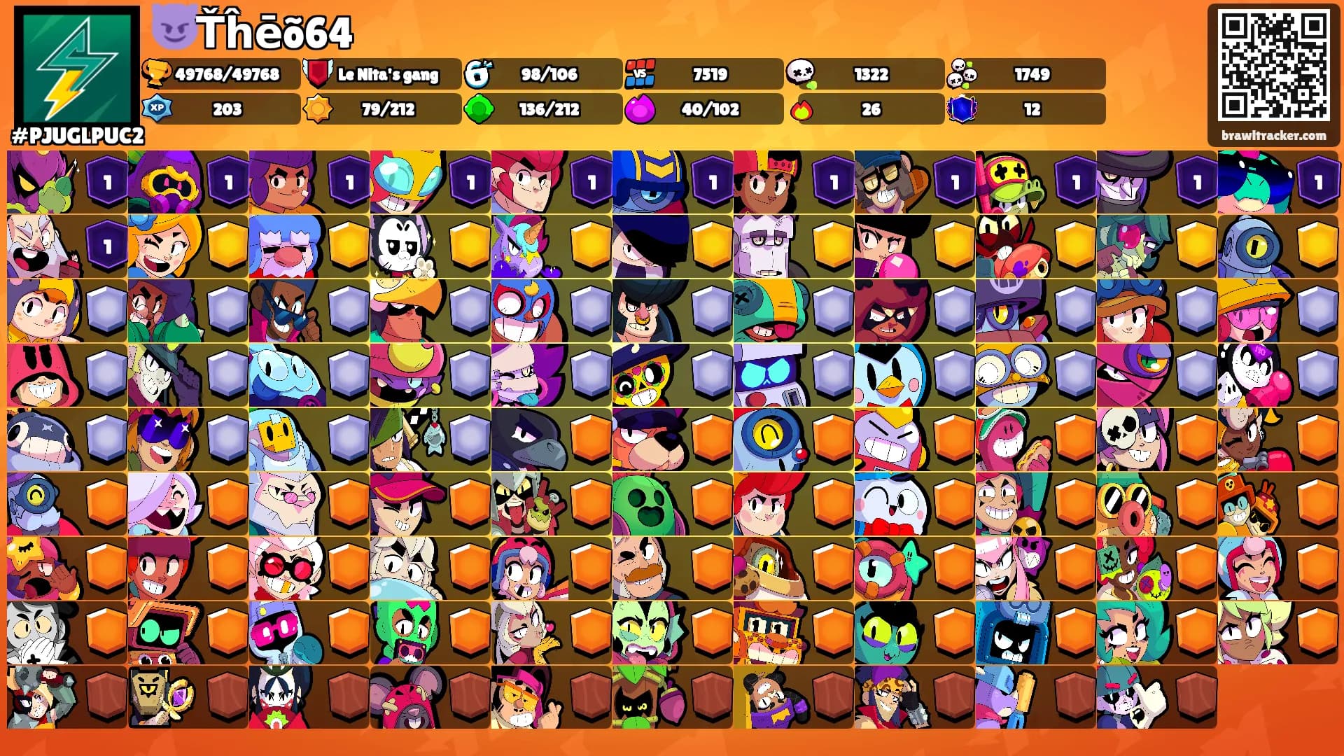 😈Ťĥēõ64's Ranks