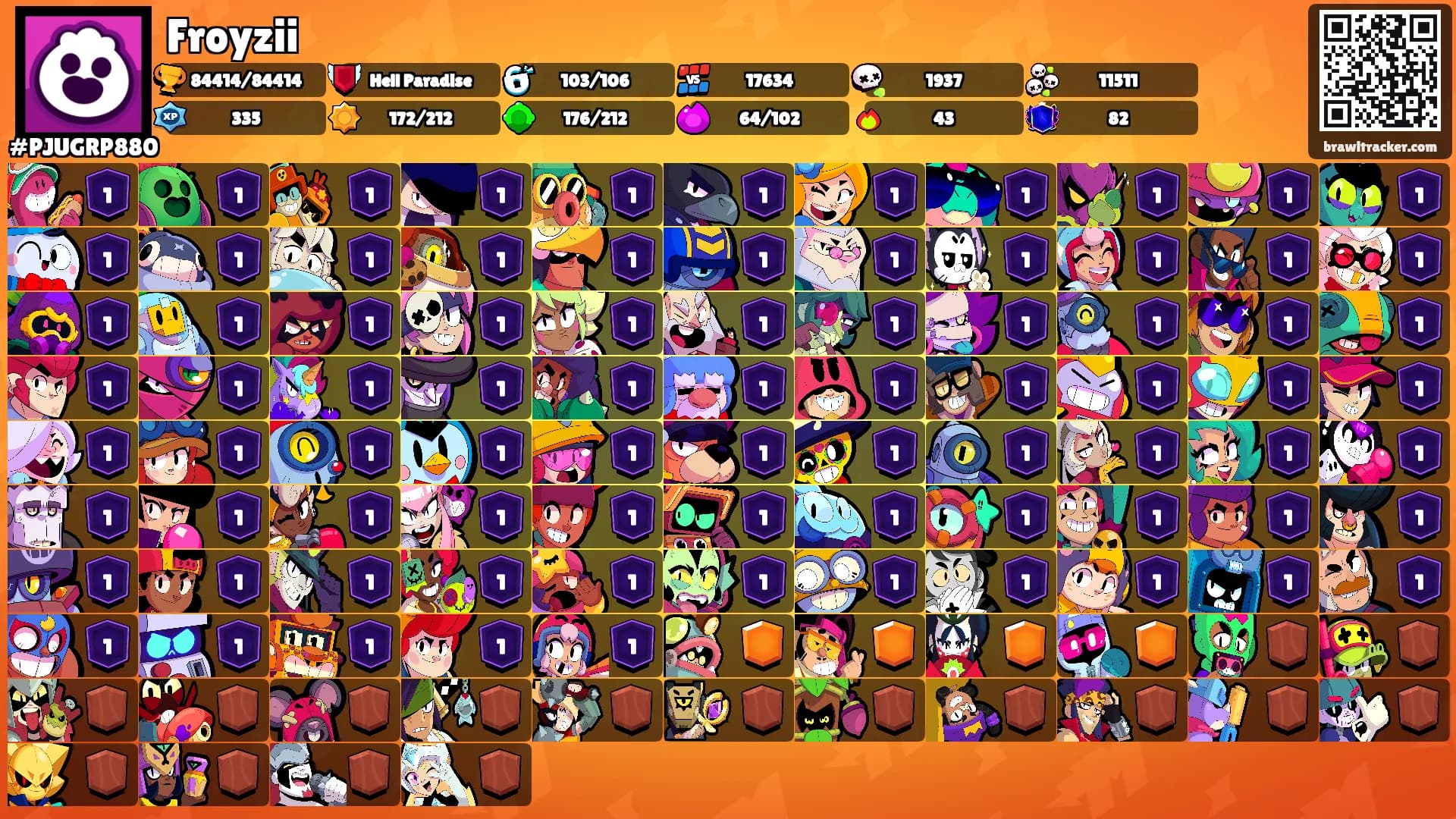 Froyzii's Ranks